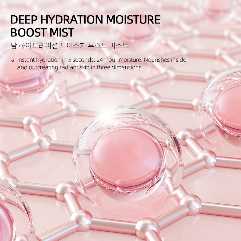 Deep Hydration Moisture Boost Mist
